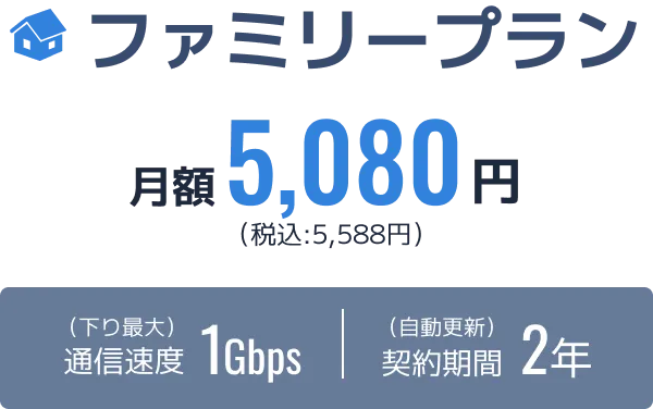 ファミリープラン月額5,080円(税込:5,588円)